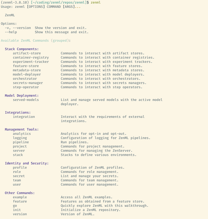 Screenshot of how our CLI looks
now